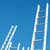 Manage your Own Work Expectations